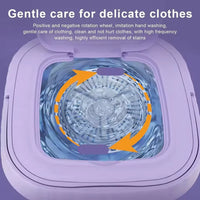 Foldable Travel Washing Machine – 10L, Compact & Quiet