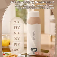 Fast-Charge USB Travel Kettle – 12oz, Temp Control, Leak-Proof