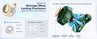 Whirlwind Clip-on Fan – Bladeless, 360° Rotation, 3 Speeds, USB-C, for Hiking/Commuting/Office